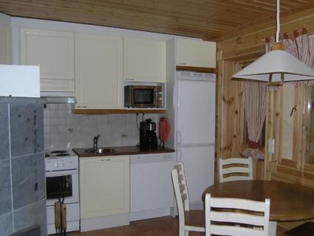 Дома для отпуска Holiday Home Kuerkartano 2-sulo Экясломполо-42